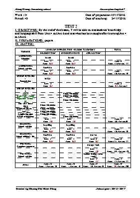 Đề kiểm tra một tiết Tiếng anh lớp 7 - Đề số 1 - Năm học 2016-2017 - Trường THCS LiêngTrang
